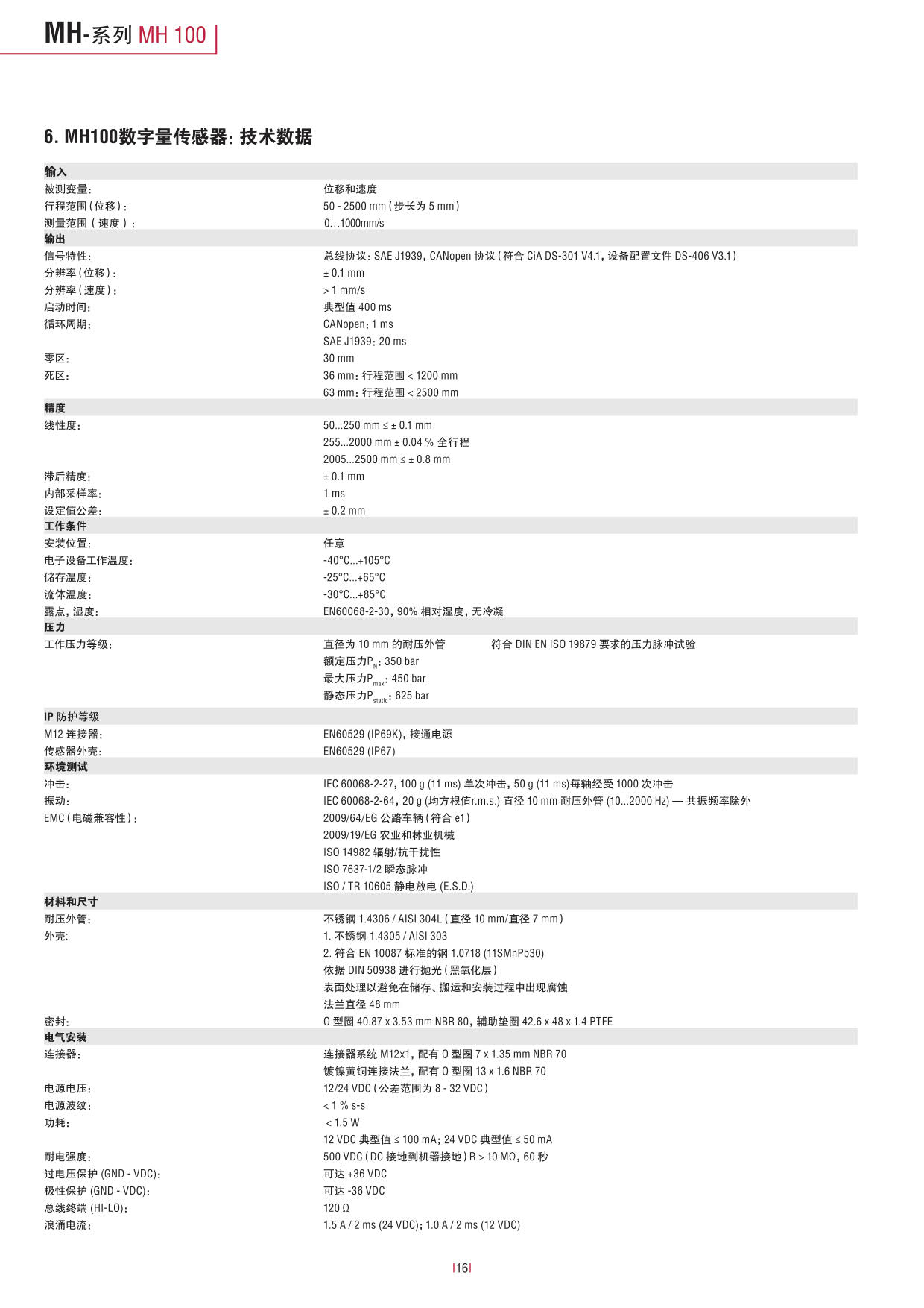 1523432937148244.jpg 行走機(jī)械設(shè)備專用_16.jpg